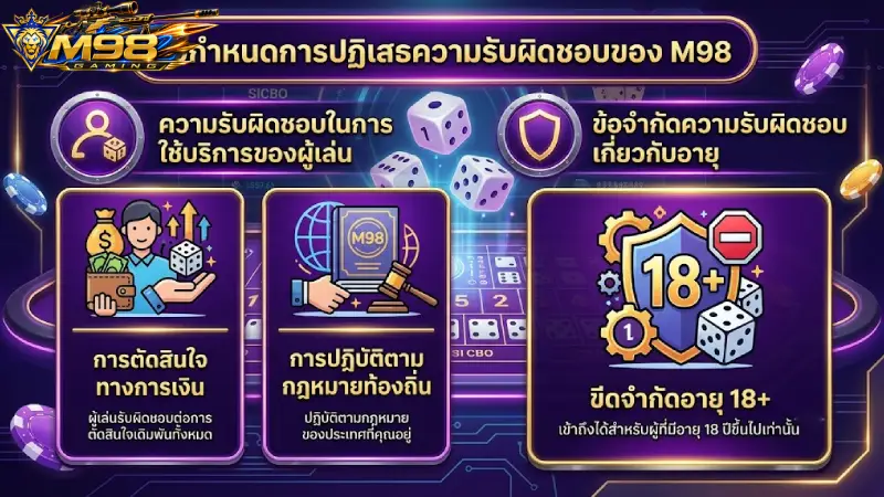ขอบเขตของเงื่อนไขใน ข้อจำกัดความรับผิดชอบ M98