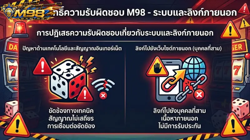 ข้อจำกัดความรับผิดชอบ M98 เกี่ยวกับระบบและลิงก์ภายนอก