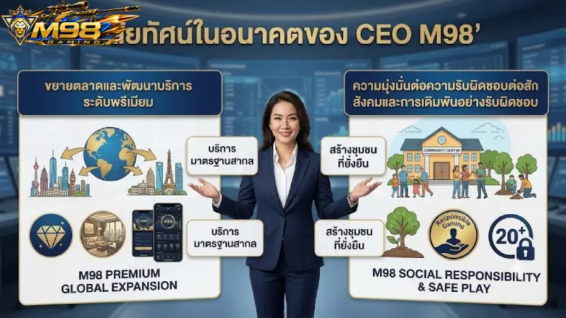 ทิศทางการเติบโตในอนาคตของแบรนด์ภายใต้การนำของ CEO M98