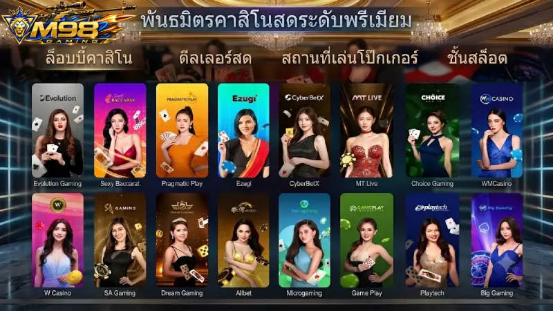 พันธมิตรค่ายเกมคาสิโนสดระดับโลก