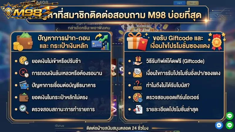 เรื่องที่สมาชิกนิยม ติดต่อ M98 เพื่อขอความช่วยเหลือ